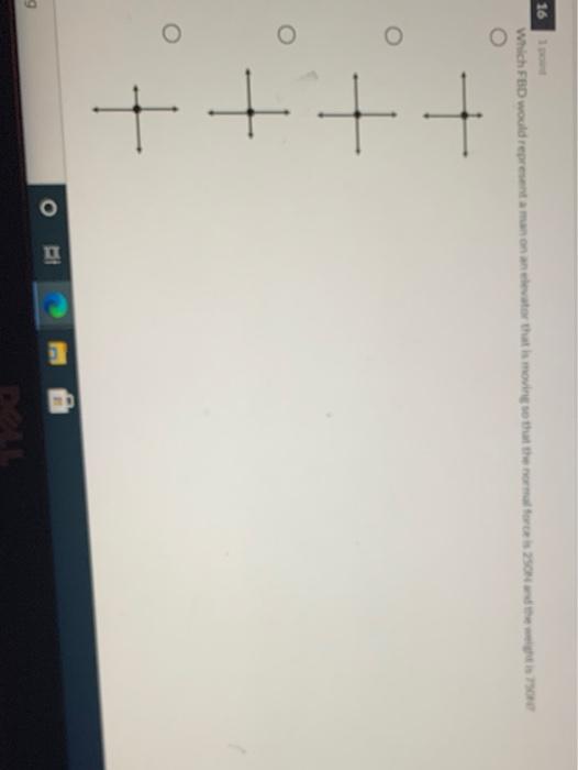 Solved 14 1 point Which way does the weight point in an FBD? | Chegg.com