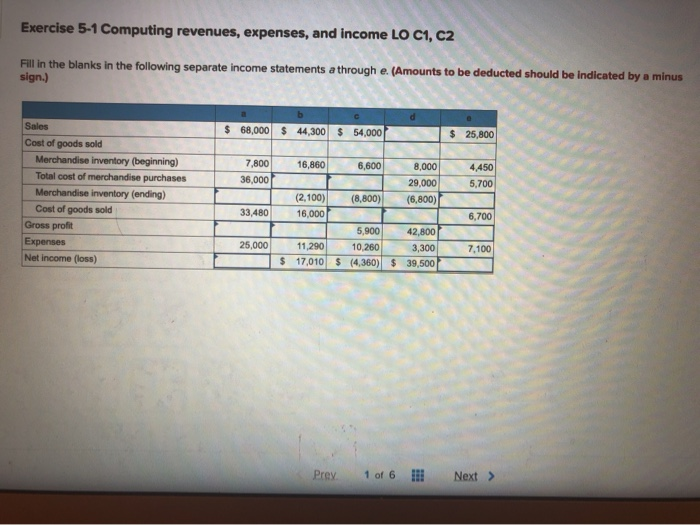 Solved Exercise 5-1 Computing revenues, expenses, and income | Chegg.com