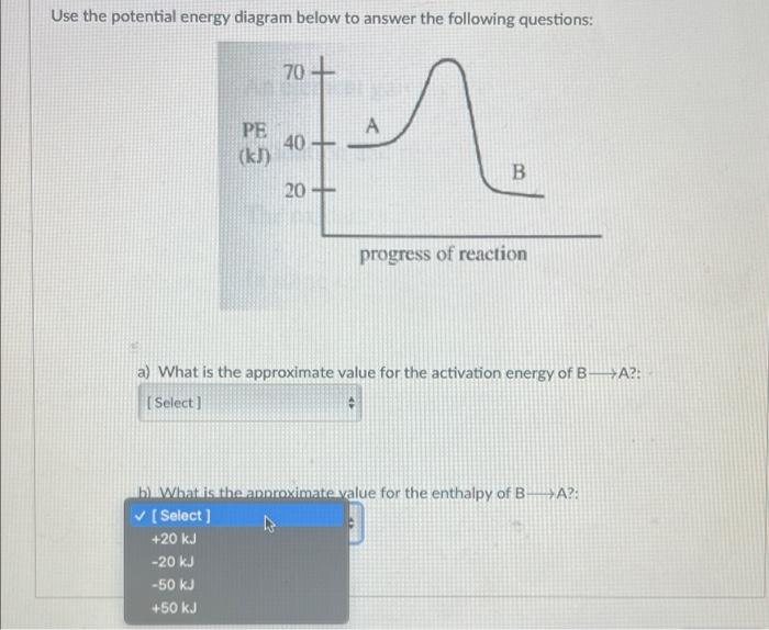 Solved Use the potential energy diagram below to answer the | Chegg.com