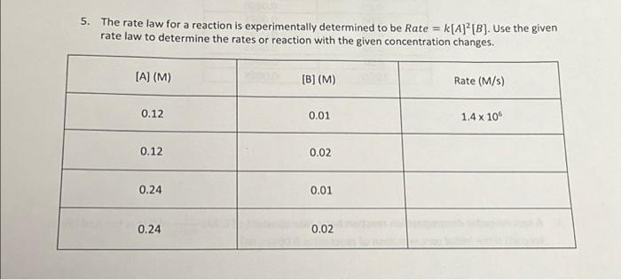 Solved 5. The rate law for a reaction is experimentally | Chegg.com
