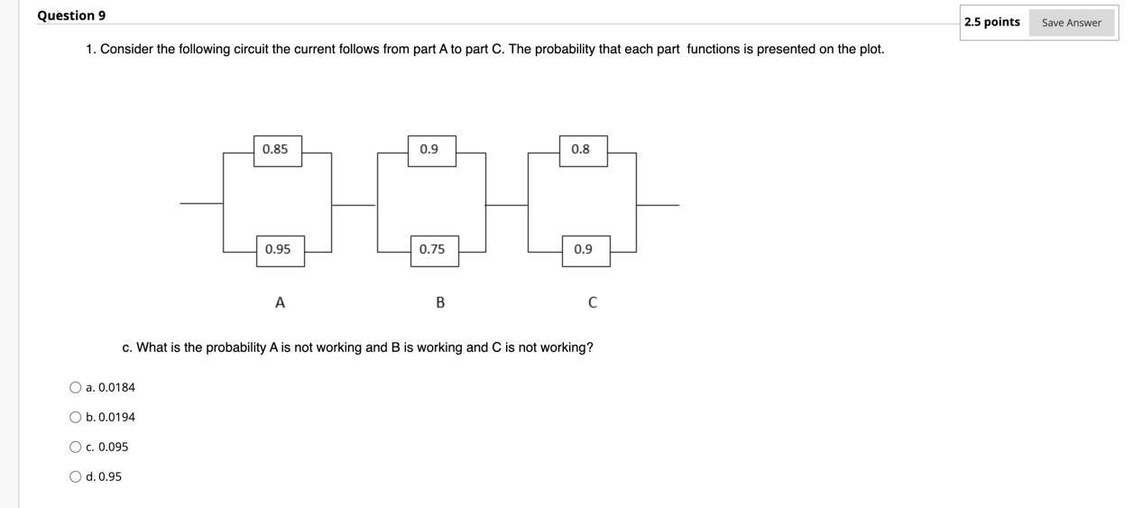Solved Question 9 2.5 points Save Answer 1. Consider the | Chegg.com