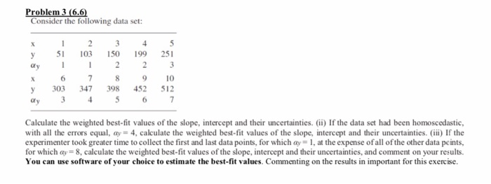 Problem 3 (6.6) Consider the following data set: 5 2 | Chegg.com