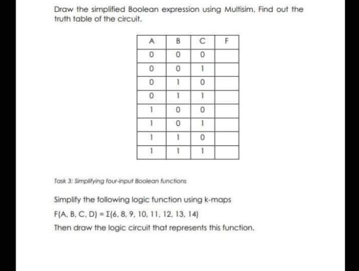 Solved Task 1: Simplifying Two-input Boolean Functions | Chegg.com