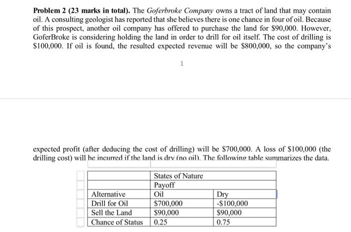 Solved Problem 2 (23 Marks In Total). The Goferbroke Company | Chegg.com