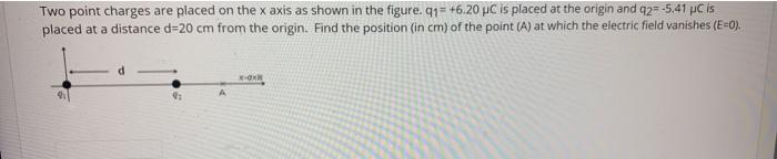Solved Two point charges are placed on the x axis as shown | Chegg.com