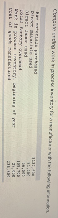 Solved Compute ending work in process inventory for a | Chegg.com
