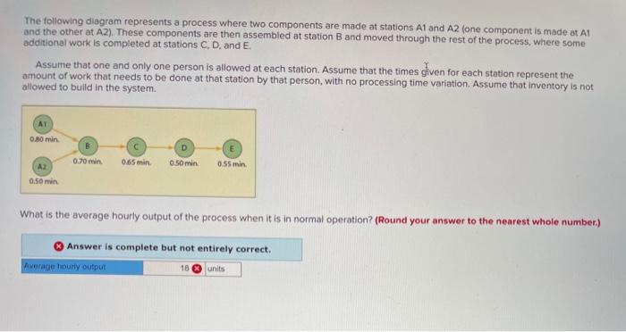 Solved The following diagram represents a process where two | Chegg.com