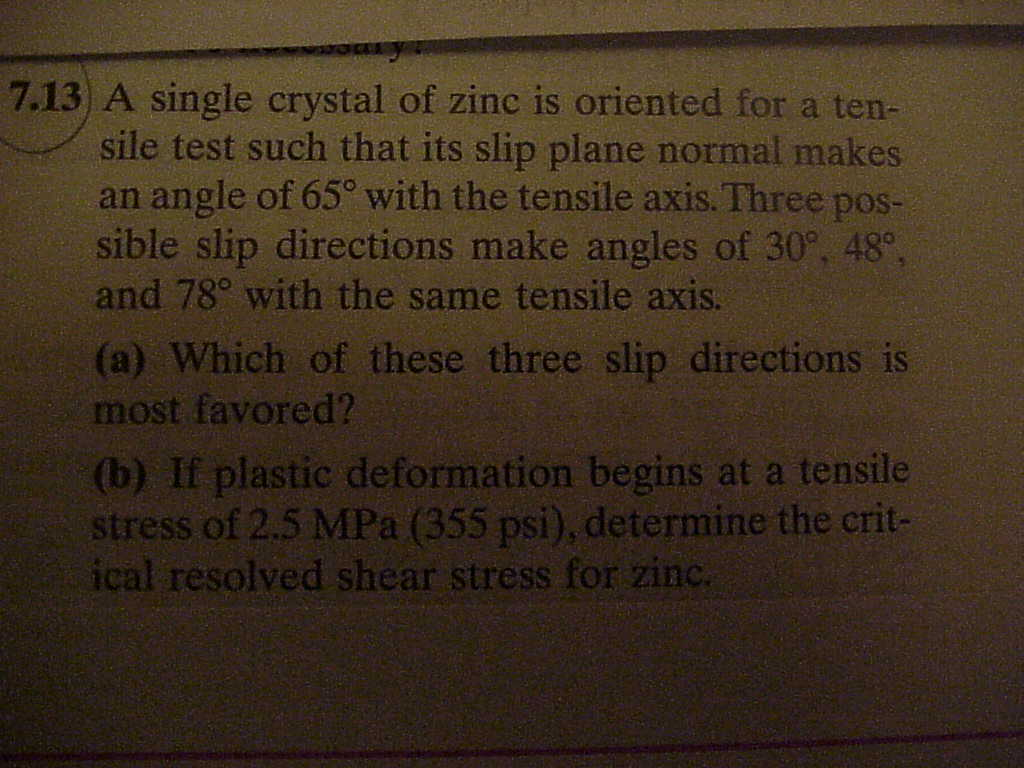Solved A single crystal of zinc is oriented for a tensile