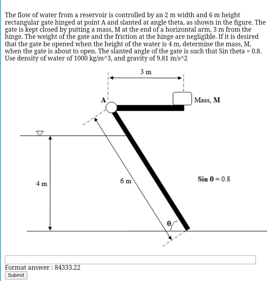 Solved The flow of water from a reservoir is controlled by | Chegg.com
