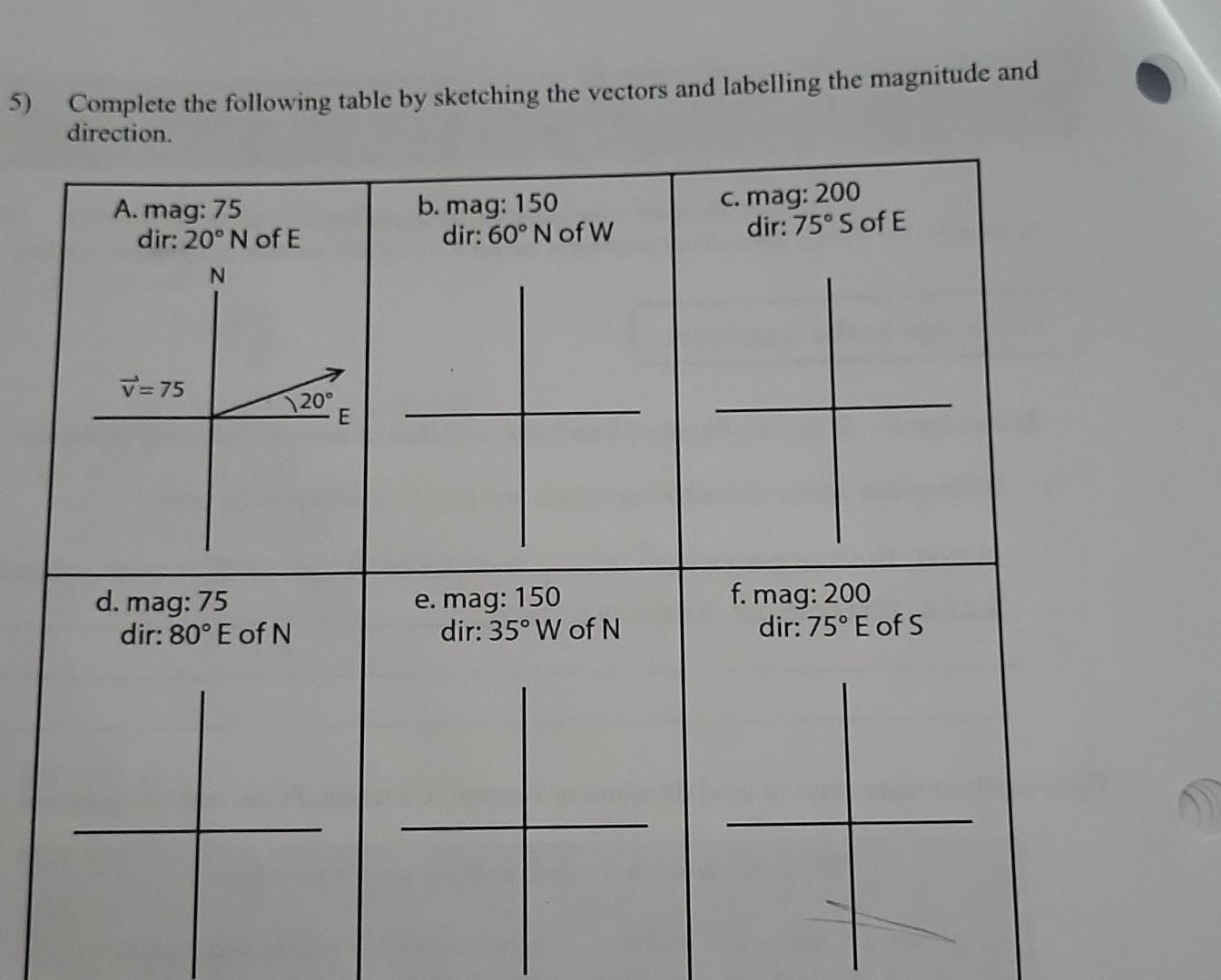 Solved Complete The Following Table By Sketching The Vectors Chegg Solved Complete The Following Table By Sketching The Vectors Chegg