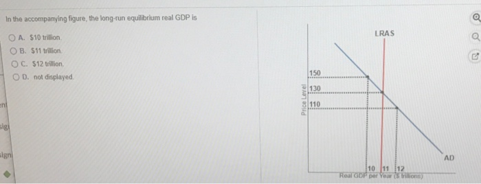 Solved In The Accompanying Figure, The Long-run Equilibrium | Chegg.com