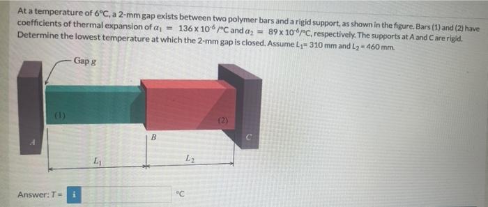 Solved The Two Bars Shown In The Figure Are Used To Support | Chegg.com