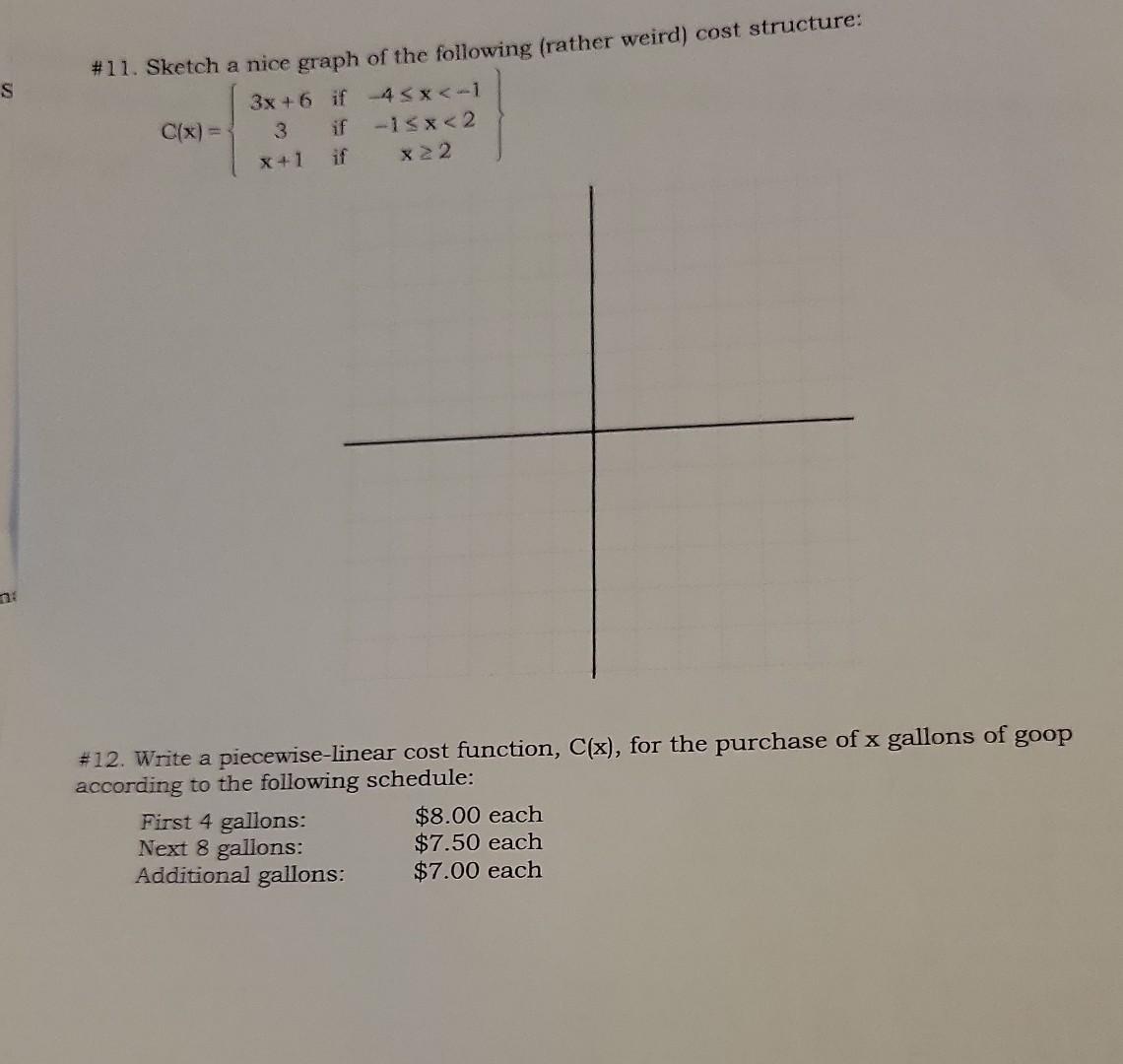 Solved \#11. Sketch a nice graph of the following (rather | Chegg.com