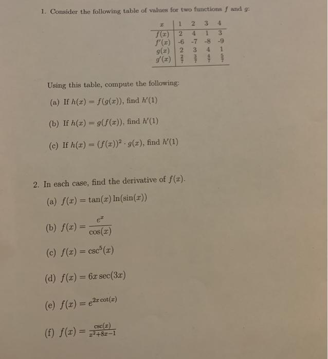 Solved 1. Consider the following table of values for two | Chegg.com