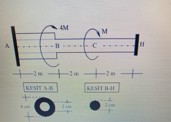 4M M 1 A C H 2 M + KESİT A-B KESİT B-H + 4 Cm 2 Em 2 | Chegg.com