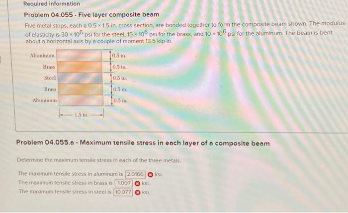 Solved Problem 04.055 - Five Layer Composite Beam Five Metal | Chegg.com