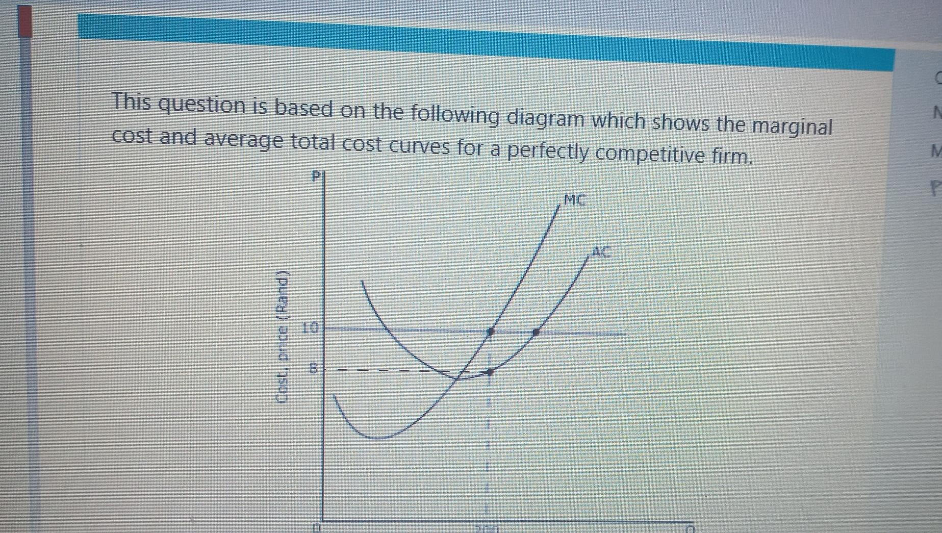 Solved This Question Is Based On The Following Diagram Which | Chegg.com