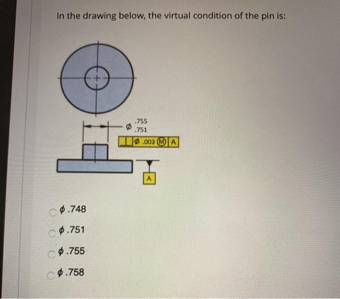 Solved In the drawing below, the virtual condition of the | Chegg.com
