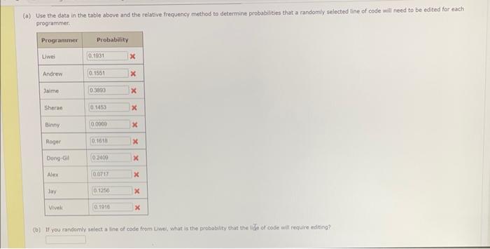 Solved Code Chum is a common metric used to measure the | Chegg.com