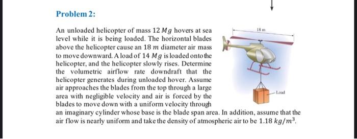 Solved An Unloaded Helicopter Of Mass 12Mg Hovers At Sea | Chegg.com ...