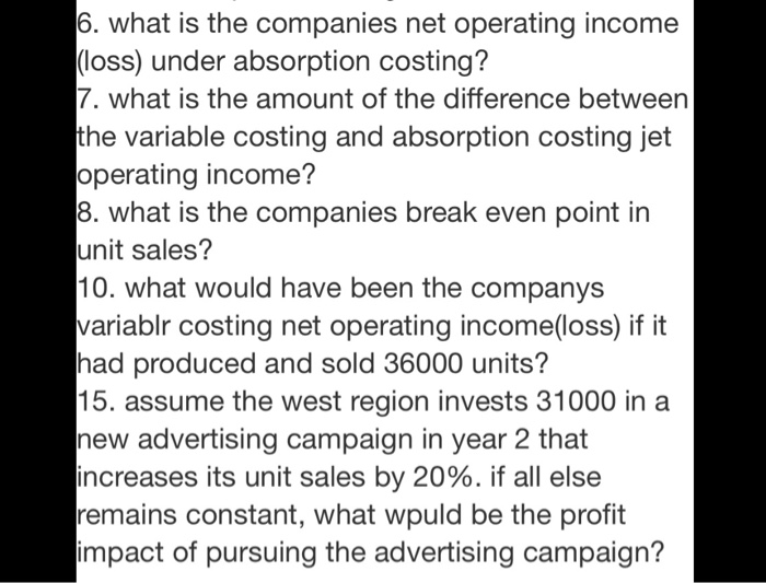 Net Operating Under Variable Solved 6. what is the companies net operating income (loss) | Chegg.com