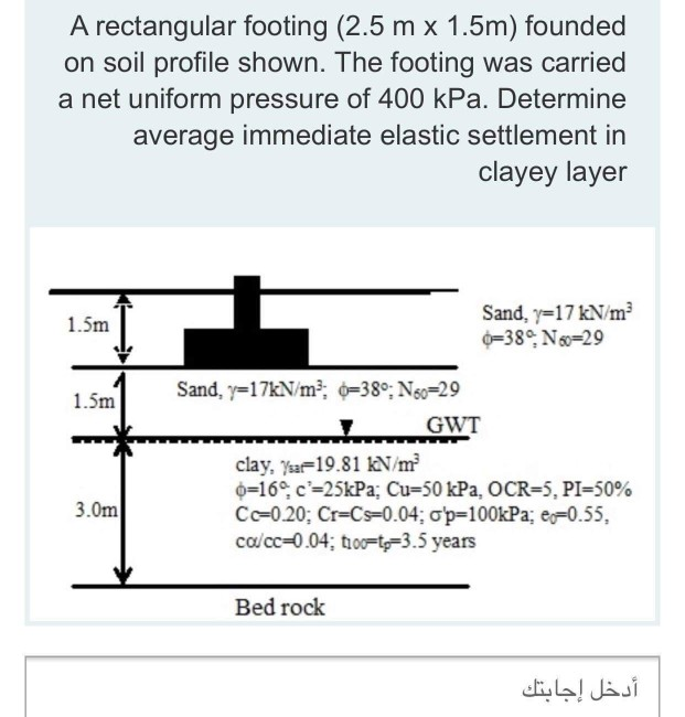 The Soil And Sand Is Settled At The Bottom In at David Snell blog