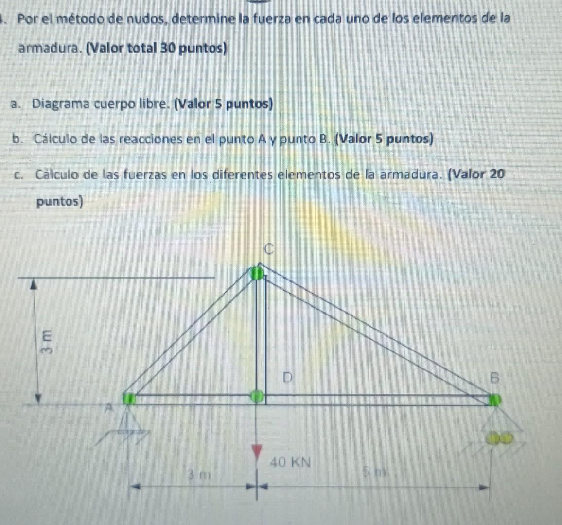 Por el método de nudos, determine la fuerza en cada uno de los elementos de la armadura. (Valor total 30 puntos) a. Diagrama