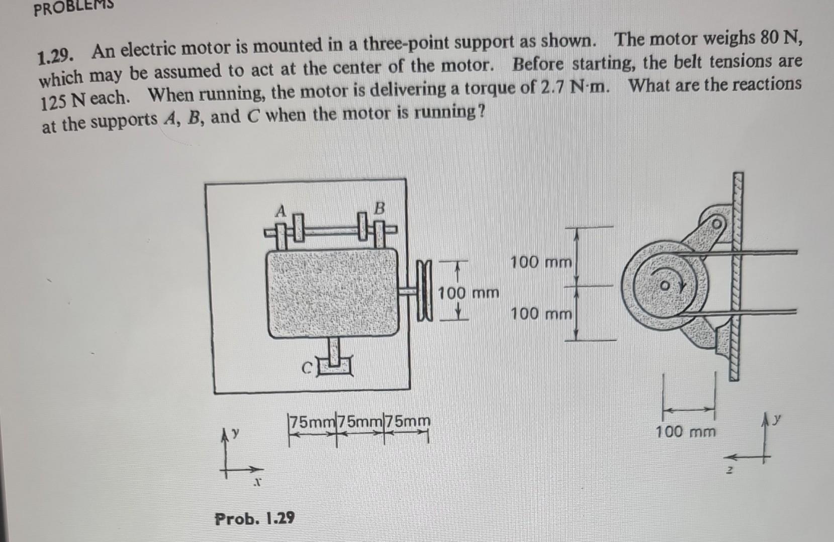 Solved 1.29. An electric motor is mounted in a three-point | Chegg.com