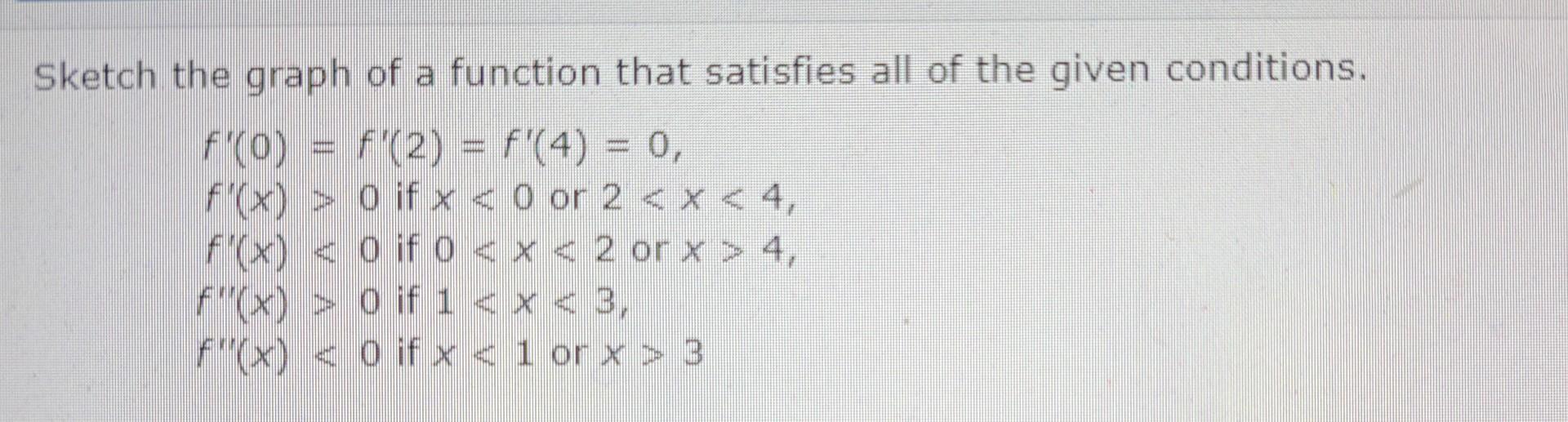 Solved Sketch the graph of a function that satisfies all of | Chegg.com