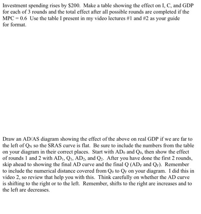 Solved Investment spending rises by 200. Make a table