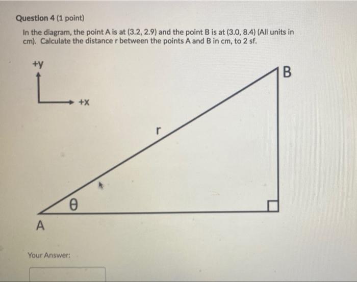 Solved Question 4 (1 point) In the diagram, the point A is | Chegg.com