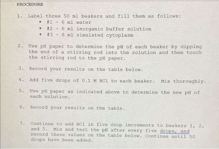 Solved PROCEDURE 1. Label three 50 ml beakers and fill them | Chegg.com