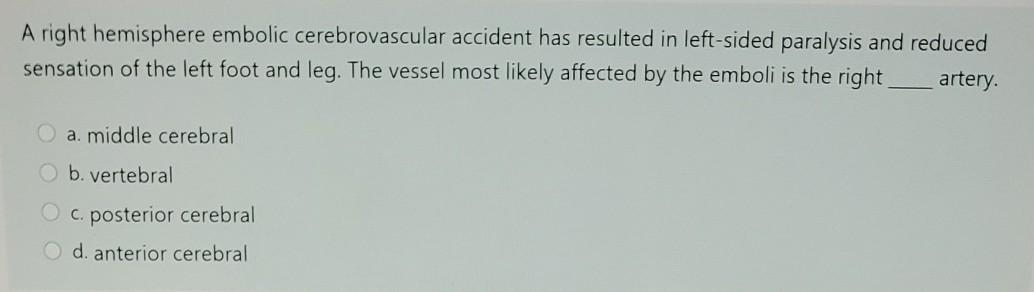 A right hemisphere embolic cerebrovascular accident has resulted in left-sided paralysis and reduced sensation of the left fo