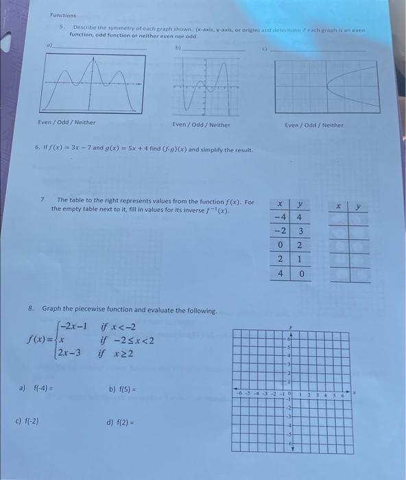 find the vertex of f x )= 3x 2 6x 8