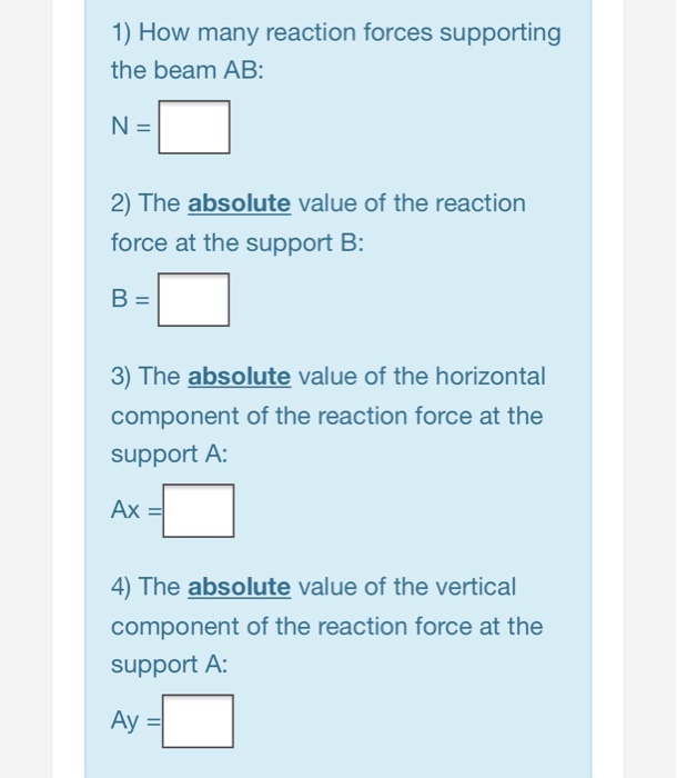 Solved Problem#1 (7.5): Determine the reaction forces at A | Chegg.com