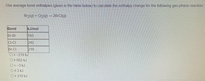 Use average bond enthalpies (given in the table below) to calculate the enthalpy change for the following gas phase reaction: