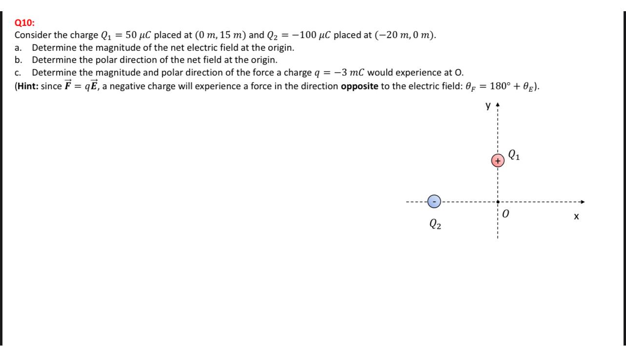 Q10:Consider the charge Q1=50μC ﻿placed at (0m,15m) | Chegg.com