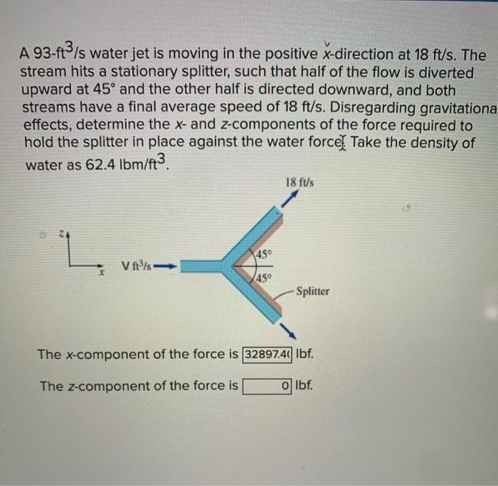Solved A 93−ft3/s water jet is moving in the positive | Chegg.com