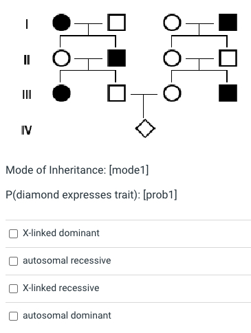 Solved Mode of Inheritance: [mode1]P (diamond expresses | Chegg.com