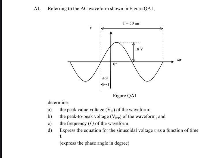 Solved A1. Referring to the AC waveform shown in Figure QA1, | Chegg.com