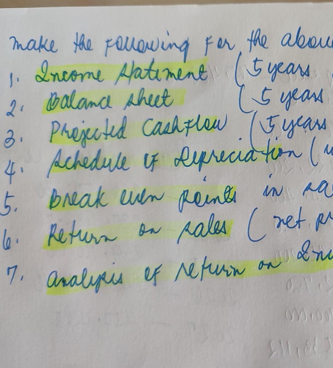 2027 47,040 office supplies expenses