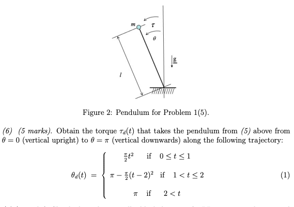 Solved Figure 2: Pendulum for Problem 1(5).(6) (5 ﻿marks). | Chegg.com