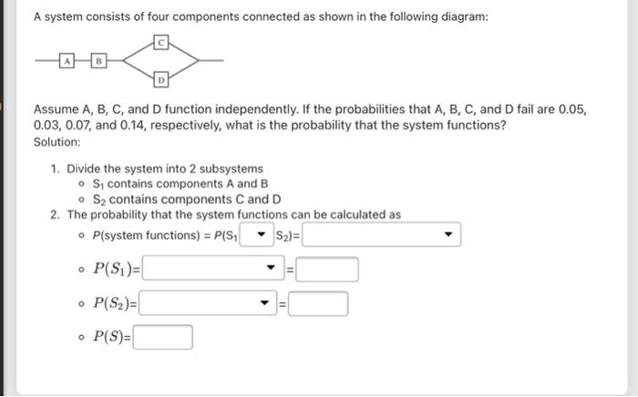 Solved A system consists of four components connected as | Chegg.com
