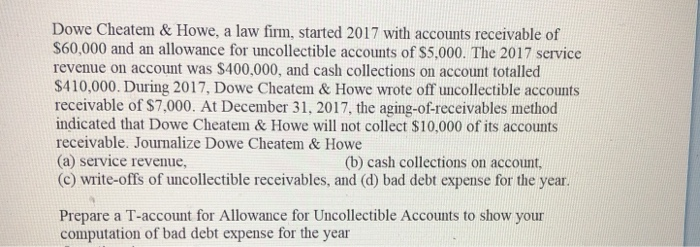 Solved Dowe Cheatem & Howe, A Law Firm, Started 2017 With | Chegg.com