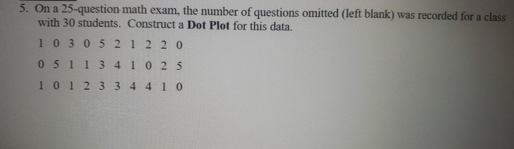 Solved 5. On a 25-question math exam, the number of | Chegg.com
