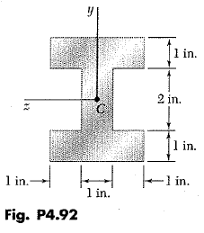 Solved: A beam of die cross section shown is made of a steel that ...