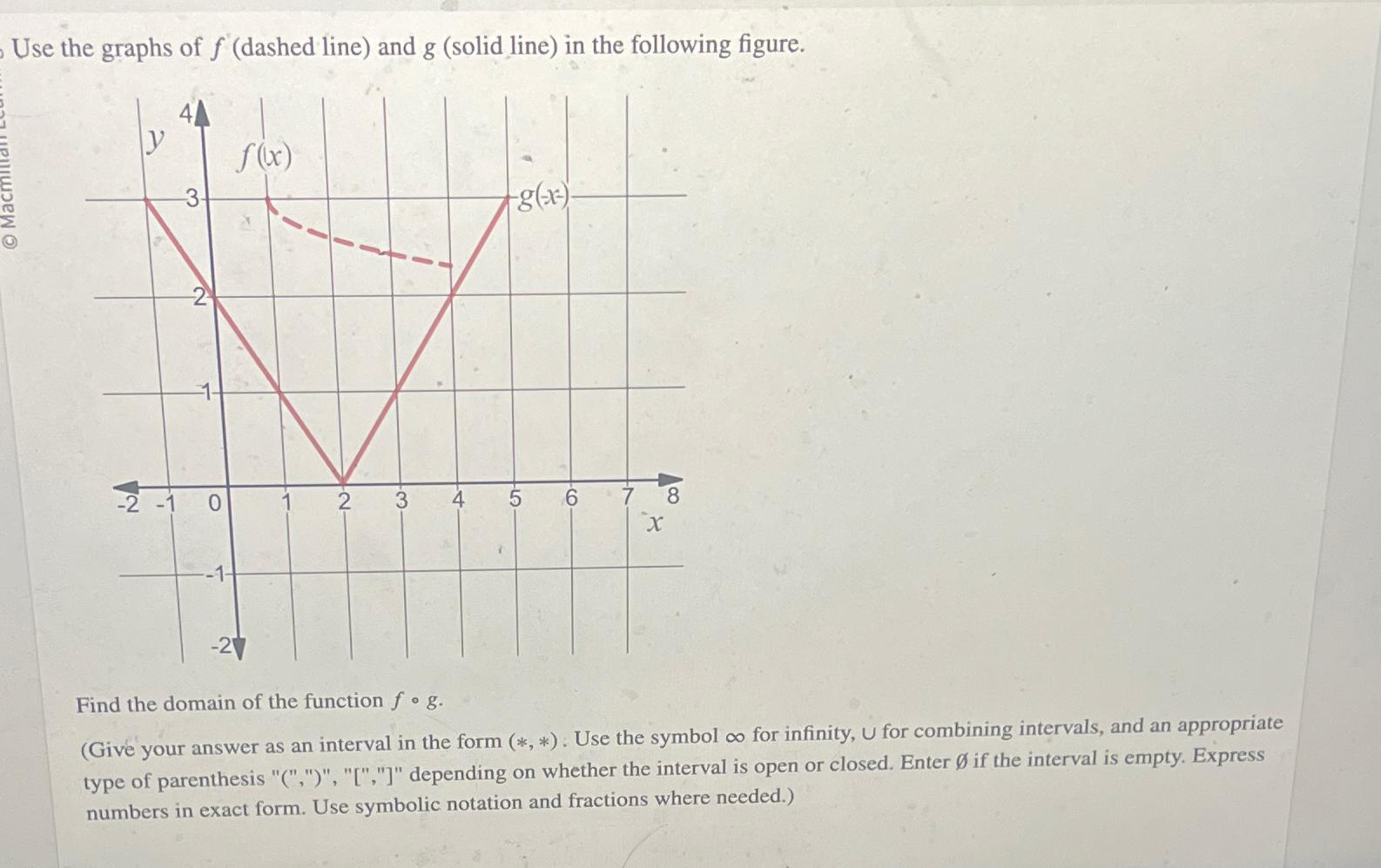 Solved Use the graphs of f (dashed line) ﻿and g (solid line) | Chegg.com