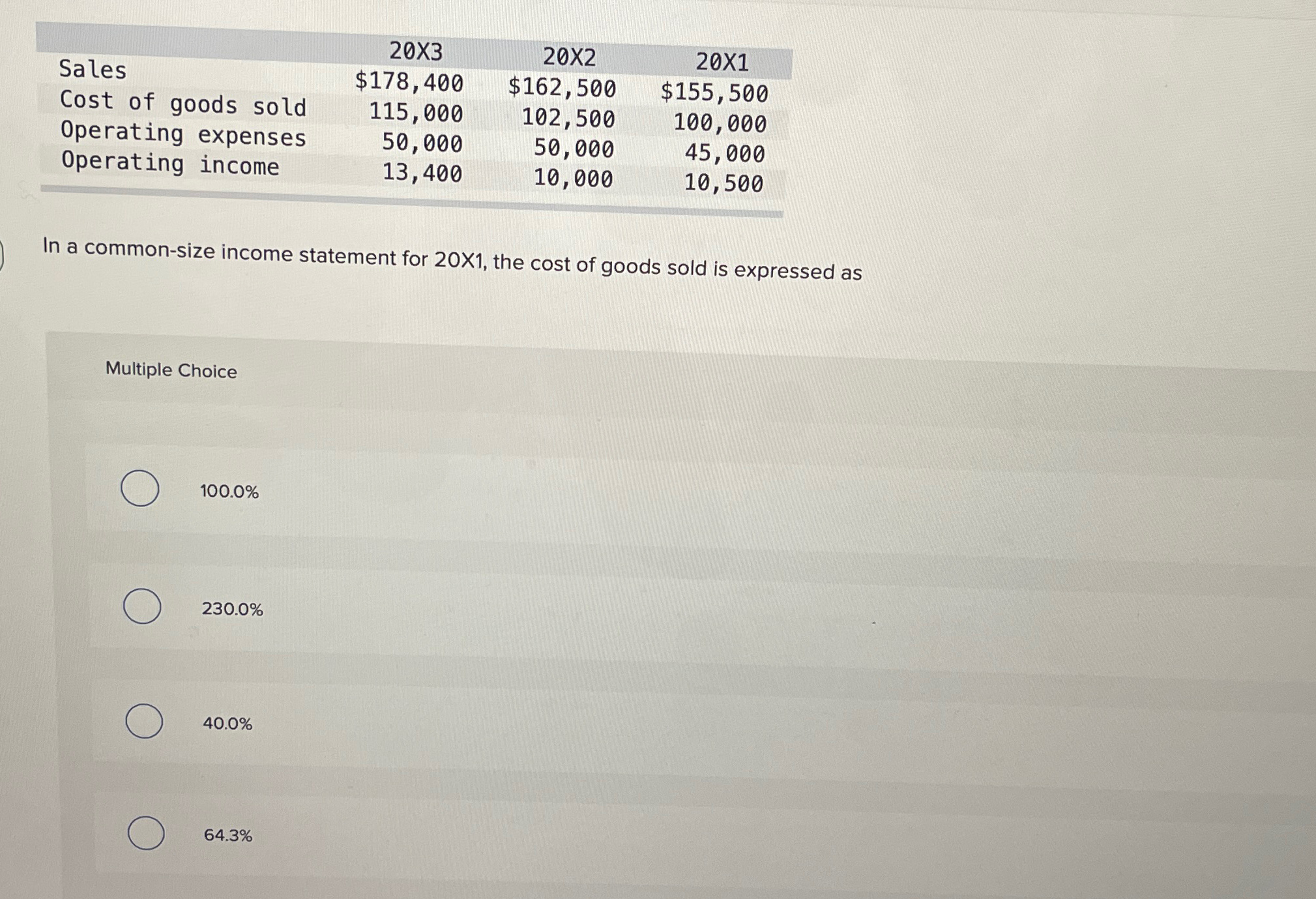2 table 20 times