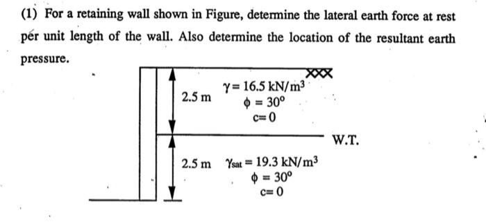 Solved (1) For a retaining wall shown in Figure, determine | Chegg.com