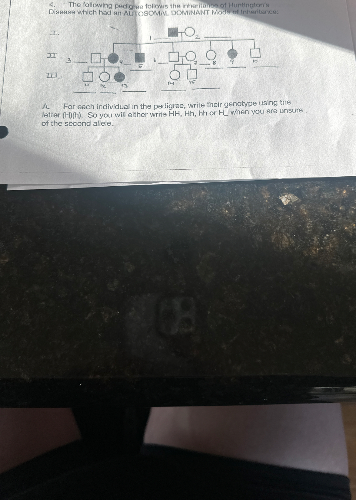 Solved The following pedigree follows the inheritance of | Chegg.com